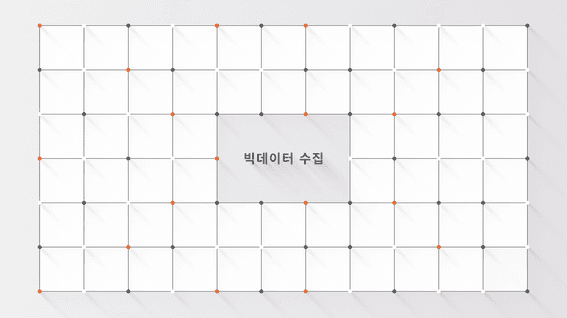 드롭샷매치 포트폴리오 - 메쎄이상 전시주최 기업 홍보 영상