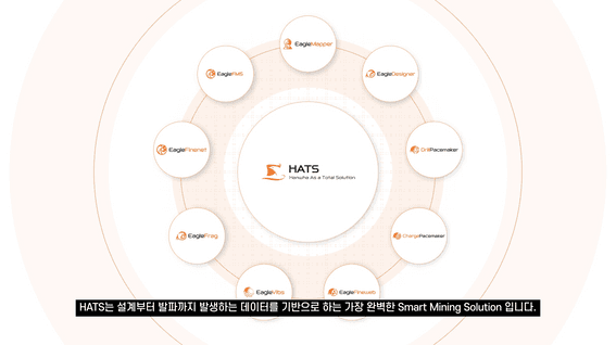 드롭샷매치 포트폴리오 - 한화 smart mining solution HATS 3D그래픽 기술 소개 영상
