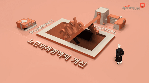 드롭샷매치 포트폴리오 - 국민건강보험공단 2019 새로운 국민건강보험 홍보 영상