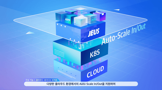 드롭샷매치 포트폴리오 - 티맥스소프트 제우스 3D 인포그래픽 소개 영상