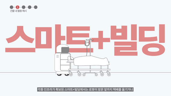 드롭샷매치 포트폴리오 - 건축공간연구원 스마트+빌딩으로 보는 미래건축도시 소개 영상