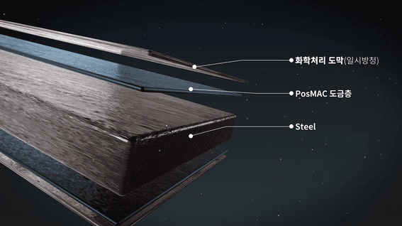 드롭샷매치 포트폴리오 - 세이브에너지 기업 홍보 영상