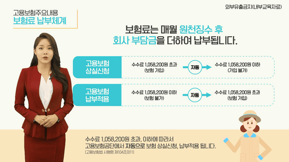 드롭샷매치 포트폴리오 - 한국야쿠르트 고용보험 교육 영상