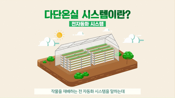 드롭샷매치 포트폴리오 - 그린플러스 온실 스마트팜 시스템 홍보 영상
