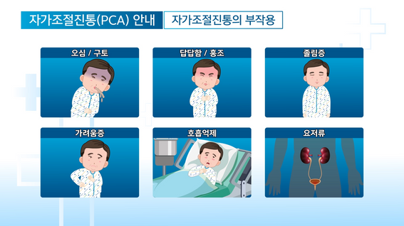 드롭샷매치 포트폴리오 - 우영메디칼 자가조절진통안내 홍보 영상