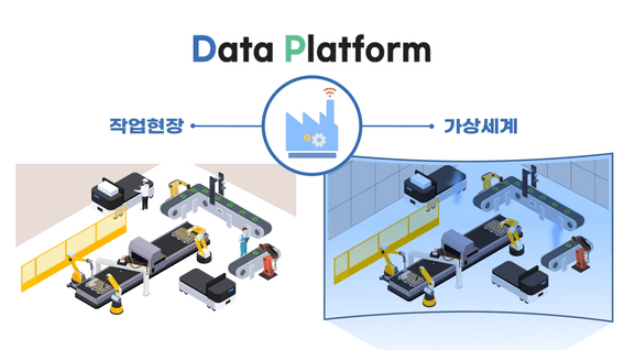 드롭샷매치 포트폴리오 - 인포인 디지털트윈 솔루션 2D그래픽 홍보 영상
