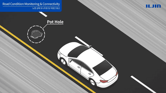 드롭샷매치 포트폴리오 - 일진글로벌 Pot Hole 검출 및 상태 진단 기술 소개 모션그래픽 영상