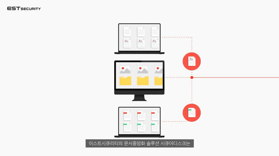 드롭샷매치 포트폴리오 - 이스트시큐리티 시큐어디스크 홍보영상