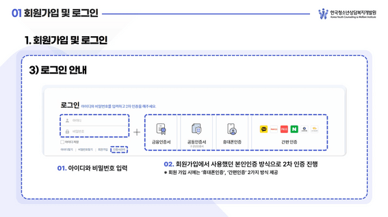 드롭샷매치 포트폴리오 - 한국청소년상담복지개발원 홈페이지 사용 방법 교육 영상