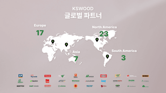 드롭샷매치 포트폴리오 - KSWOOD 기업 홍보 영상