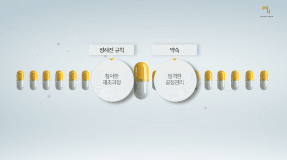 드롭샷매치 포트폴리오 - 크리에이티브그룹 여유 제약사 영상 쇼릴