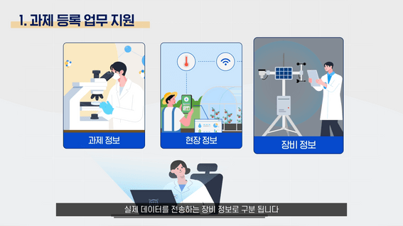 드롭샷매치 포트폴리오 - 농촌진흥청 농업데이터지원센터 플랫폼ㅣ인포그래픽 홍보 영상