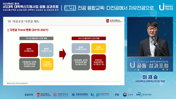 드롭샷매치 포트폴리오 - 4S대학 대학혁신지원사업 공동 성과포럼 영상