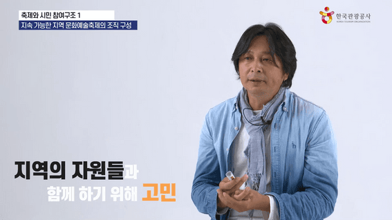 드롭샷매치 포트폴리오 - 한국관광공사ㅣ2022년 축제와 시민참여구조