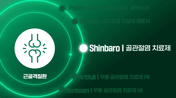드롭샷매치 포트폴리오 - 대원제약ㅣ신바로 컨퍼런스 영상