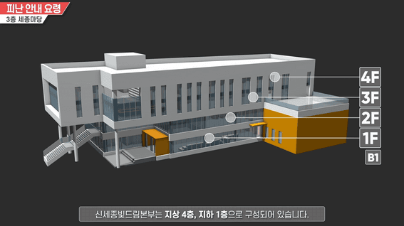 드롭샷매치 포트폴리오 - 한국남부발전ㅣ피난안내영상