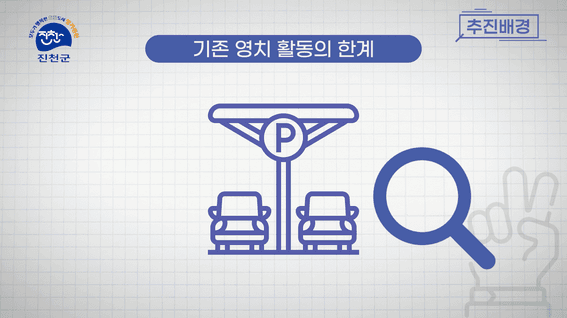 드롭샷매치 포트폴리오 - 진천군ㅣ체납차량 추적영치 홍보영상