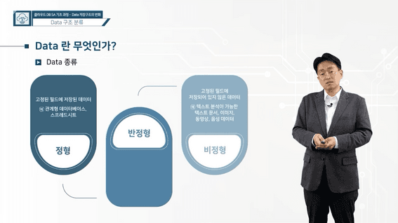 드롭샷매치 포트폴리오 - 국가평생교육진흥원ㅣ데이터베이스 솔루션 아키텍처 과정