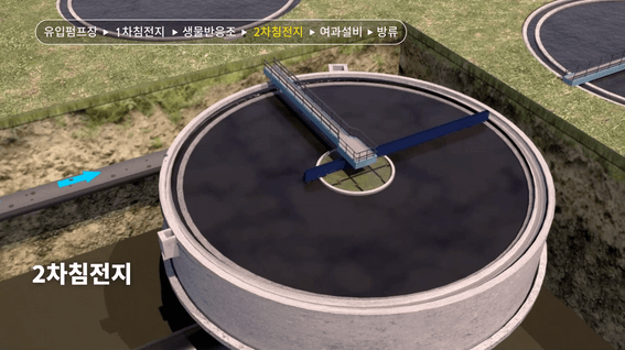 드롭샷매치 포트폴리오 - 부산환경공단ㅣ하수처리 교육영상