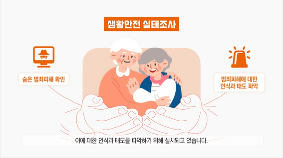 드롭샷매치 포트폴리오 - 케이스탯리서치ㅣ노인 범죄 피해 조사 및 범죄 유형 인지 모션그래픽 영상
