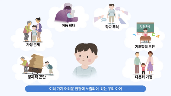 드롭샷매치 포트폴리오 - 교육지원청ㅣ학생맞춤통합지원 홍보 영상
