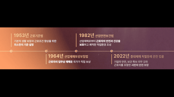 드롭샷매치 포트폴리오 - 고용노동부ㅣ산업 재해의 날 기념 영상