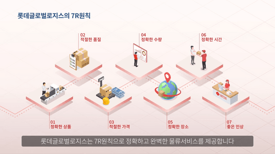 드롭샷매치 포트폴리오 - 롯데글로벌로지스ㅣ물류시스템 홍보영상