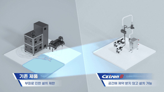 드롭샷매치 포트폴리오 - 씨티에스(주)ㅣ초음파세정기 신기술 소개