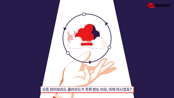 드롭샷매치 포트폴리오 - 레드햇 코리아ㅣ서비스 소개 모션그래픽 영상