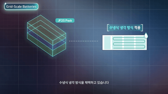 드롭샷매치 포트폴리오 - LG에너지솔루션ㅣ인터배터리 독일 제품 영상 제작