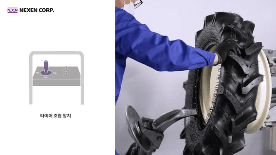드롭샷매치 포트폴리오 - 주식회사 넥센ㅣ타이어 조립 가이드 영상