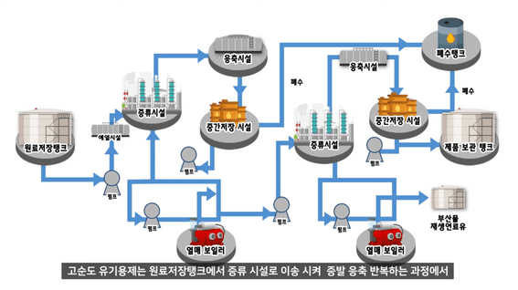 드롭샷매치 포트폴리오 - DSIㅣ기업 홍보 모션그래픽 영상