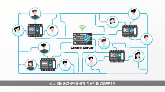 드롭샷매치 포트폴리오 - 센스톤ㅣ회사/서비스 소개 영상