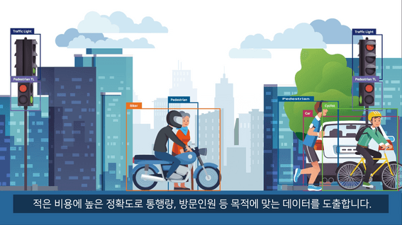 드롭샷매치 포트폴리오 - (주)케이아이오티ㅣ횡단보도안정망 서비스 소개영상
