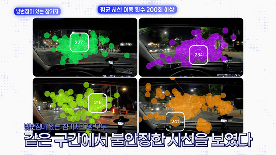 드롭샷매치 포트폴리오 - 생각연구소ㅣ빛번짐의 민낯 실험다큐멘터리 영상