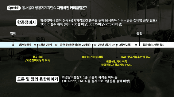 드롭샷매치 포트폴리오 - 동서울대학교 학과홍보영상 | 항공기계과 편