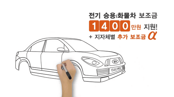 드롭샷매치 포트폴리오 - 환경부 EV car 홍보 영상