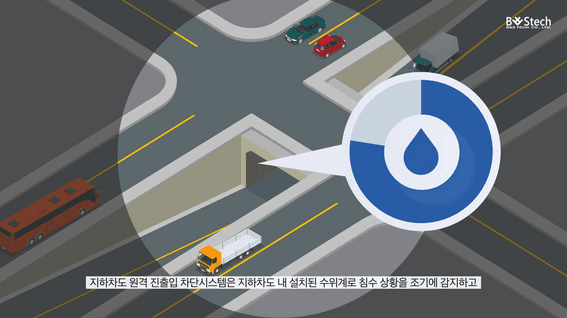 드롭샷매치 포트폴리오 - 지하차도 원격 진출입 차단시스템 인포그래픽