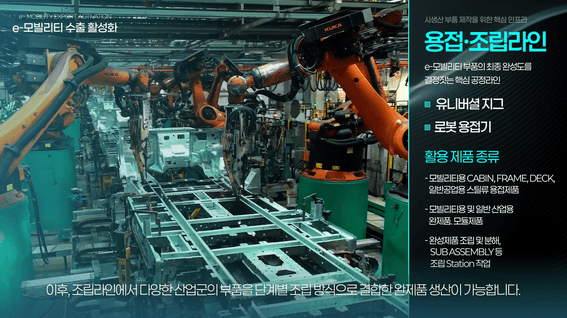 드롭샷매치 포트폴리오 - e-모빌리티 수출활성화 공동생산기반 기업지원 홍보영상