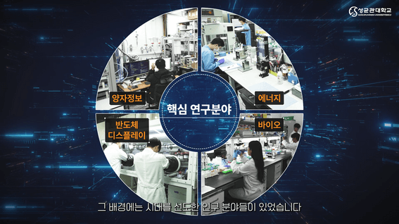 드롭샷매치 포트폴리오 - 성균관대학교 나노과학기술원 20주년 브랜딩 영상