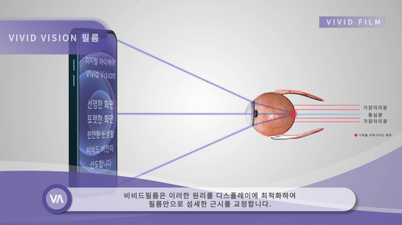 드롭샷매치 포트폴리오 - 핸드폰 필름 3D 홍보 영상