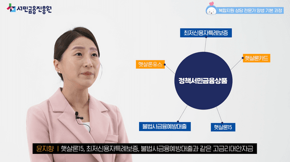 드롭샷매치 포트폴리오 - 서민금융진흥원 복합지원 사내 교육 영상 제작