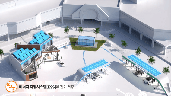 드롭샷매치 포트폴리오 - (주)이투지 신재생 에너지 연계형 전기차 충전 스테이션 홍보동영상