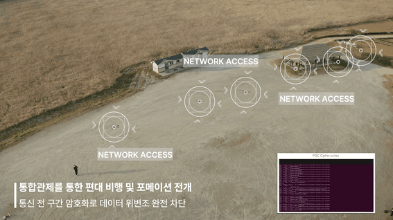 드롭샷매치 포트폴리오 - [사토시홀딩스] AI 드론 시스템 홍보영상