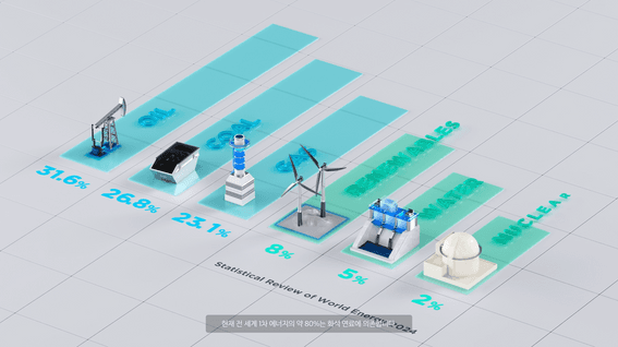 드롭샷매치 포트폴리오 - 한수원 청정수소 사업 영상