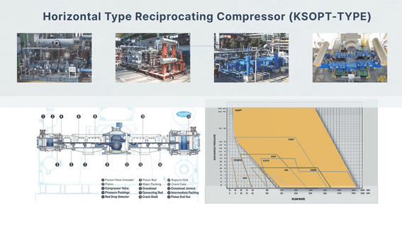 드롭샷매치 포트폴리오 - 케이에스콤프레샤ㅣ회사소개