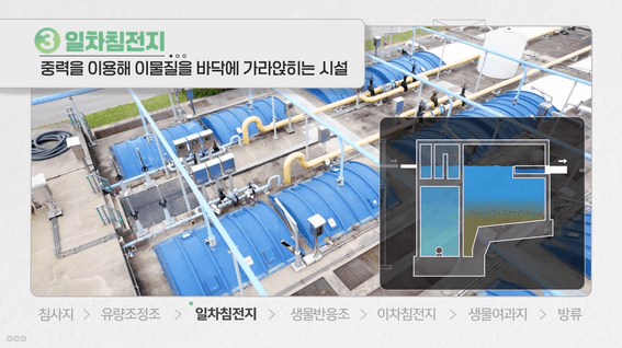 드롭샷매치 포트폴리오 - 당진 하수처리장 홍보영