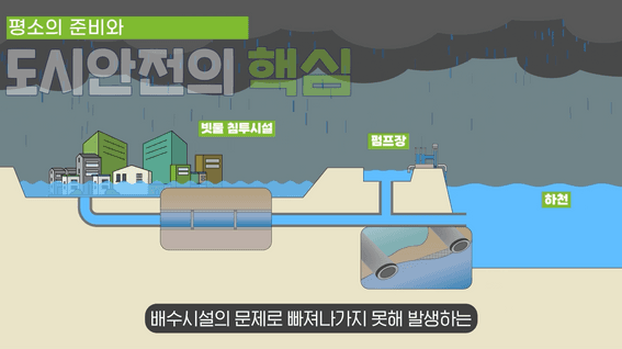 드롭샷매치 포트폴리오 - 한국환경공단 도시침수 예방 모션그래픽 홍보 영상