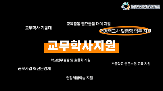 드롭샷매치 포트폴리오 - 인천광역시교육청학교지원단_정책 홍보 타이포그래픽 영상