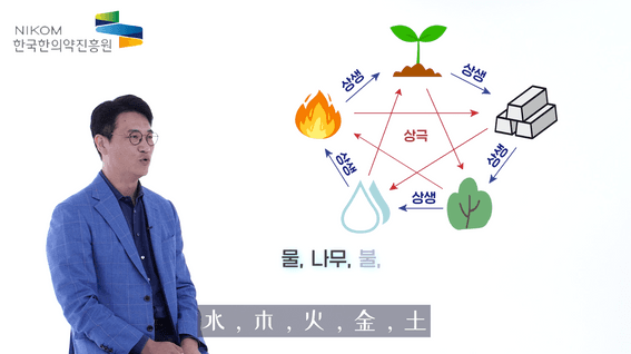드롭샷매치 포트폴리오 - 한국한의학진흥원 해외진출 및 외국인 환자유치 교육 영상